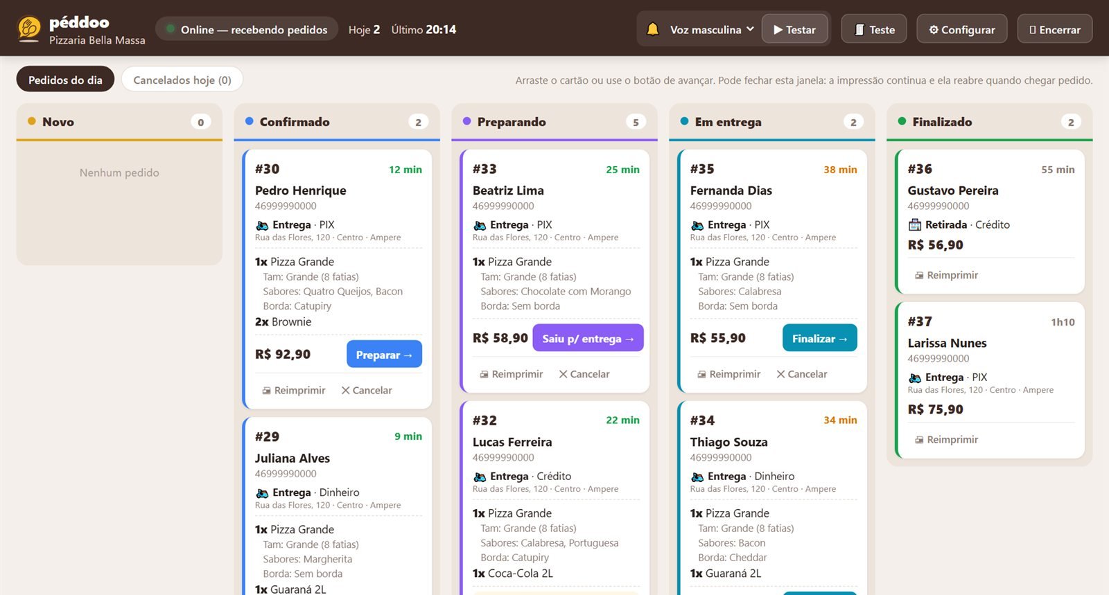 Quadro de pedidos da Impressora Péddoo com pedidos nas colunas Confirmado, Preparando, Em entrega e Finalizado